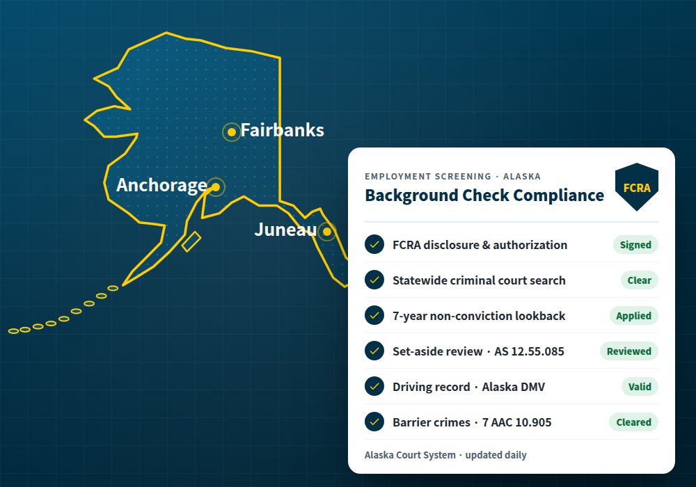 Alaska background check laws for employers: state map with FCRA compliance checklist