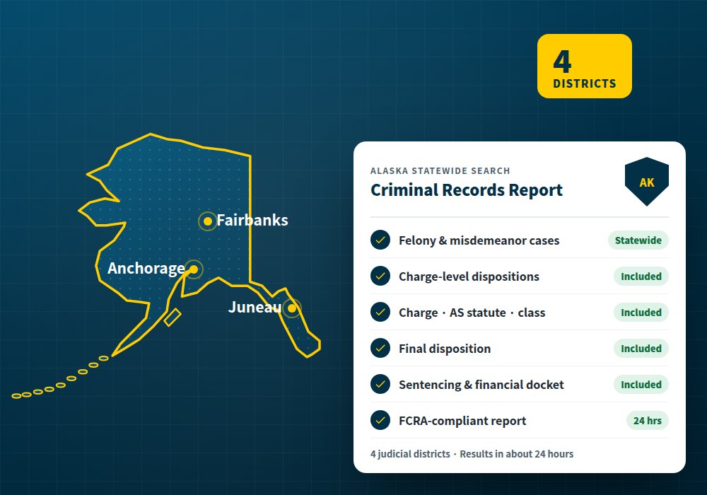 Alaska criminal records search: statewide background check report with charges, dispositions, and sentencing