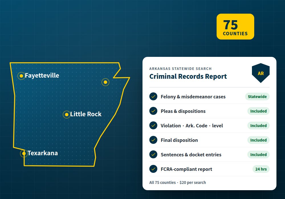 Arkansas criminal records search: statewide background check report with violations, pleas, and sentences