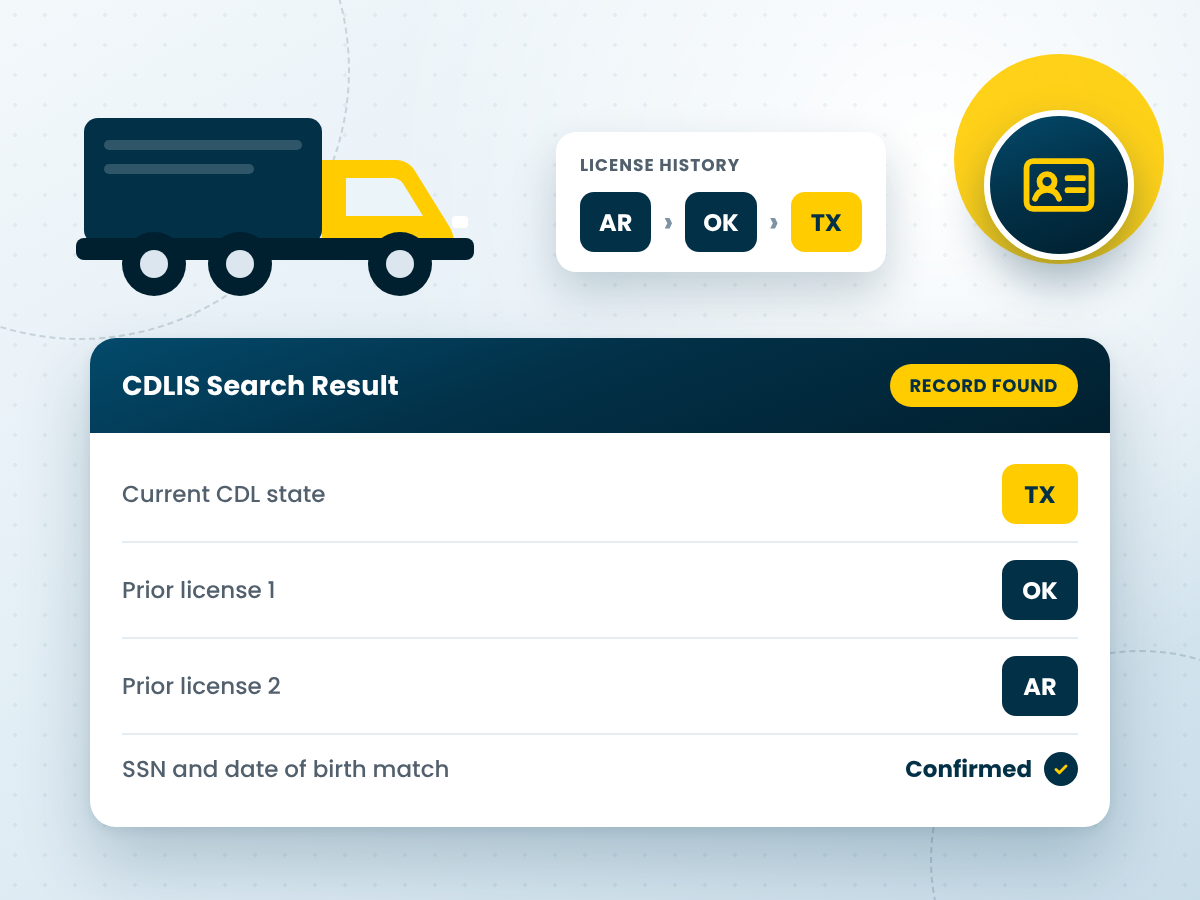 CDLIS search report showing a commercial driver's current CDL state and prior licenses