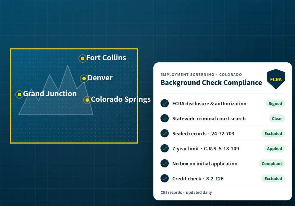 Colorado background check laws for employers: state map with seven-year lookback compliance checklist