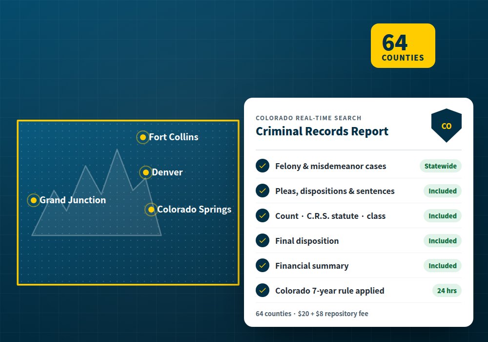 Colorado criminal records search: real-time statewide background check report with charges, pleas, and sentences