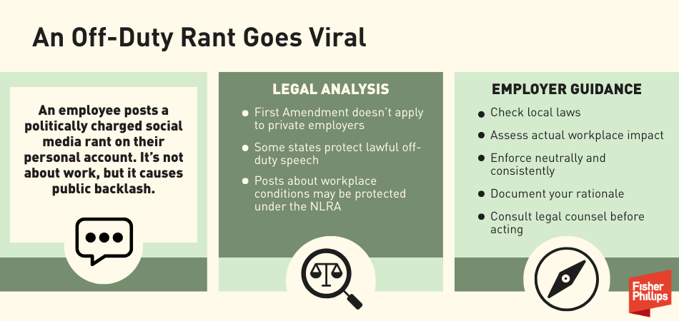 How current political and social issues impact the workplace. Legal considerations for employers.