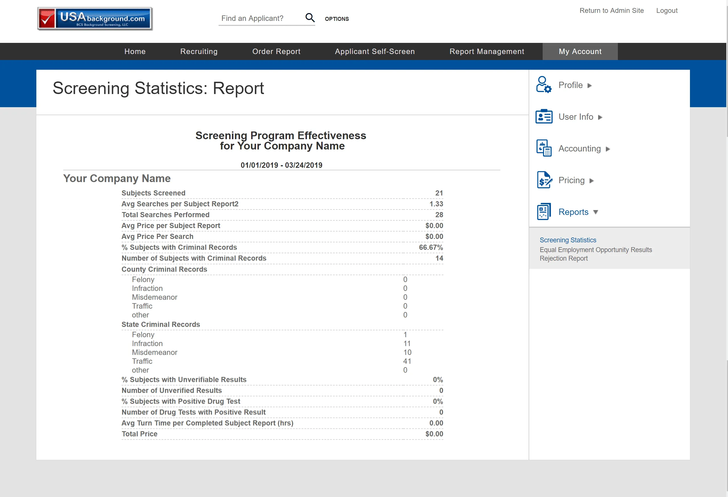 screening statistics