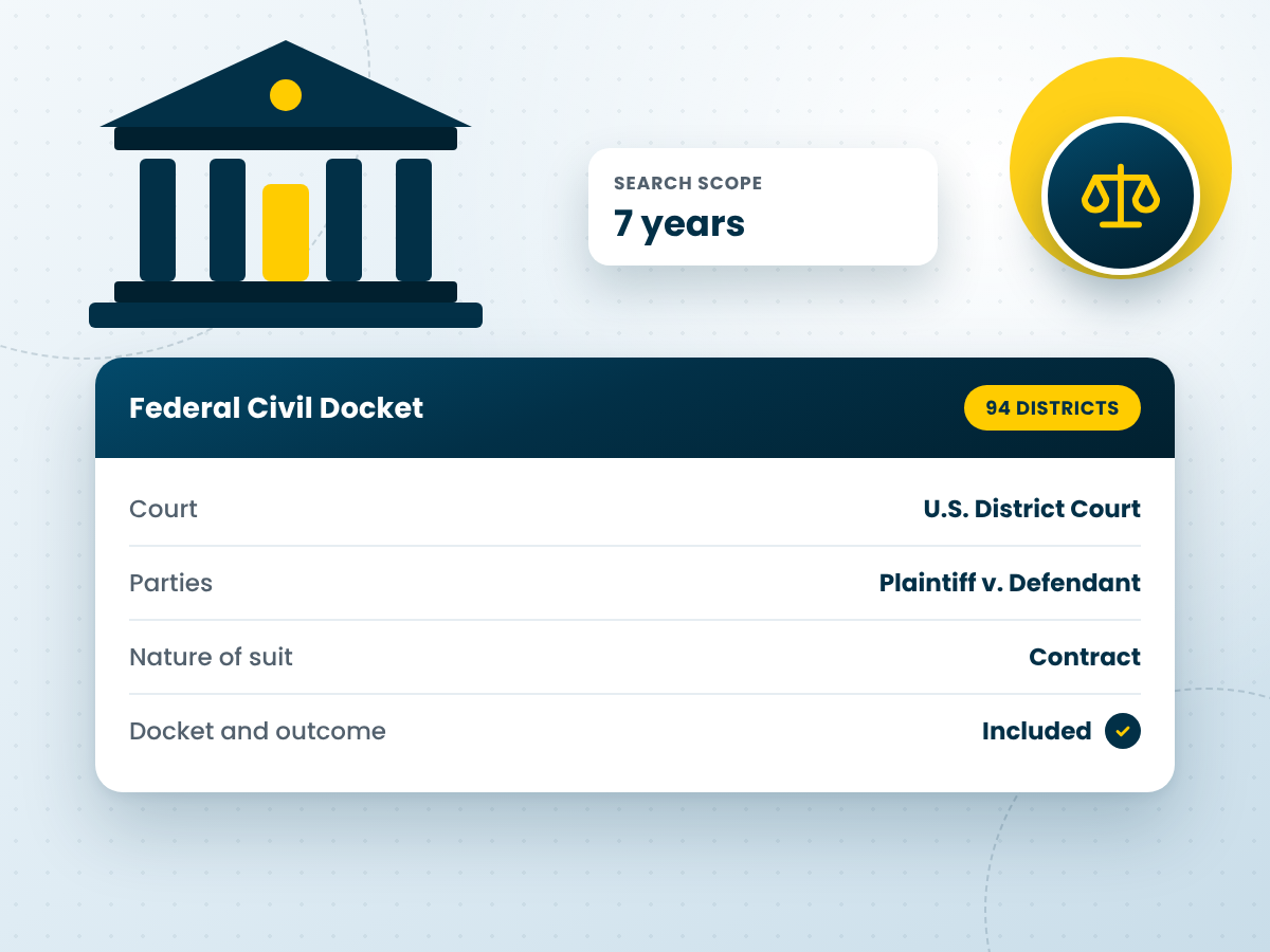 Federal civil court search report with a U.S. District Court docket