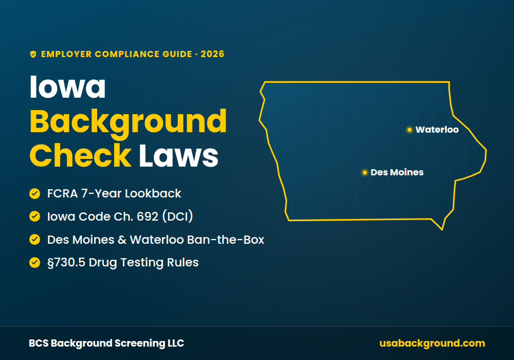 Iowa background check laws employer guide graphic with an Iowa state map marking Des Moines and Waterloo, listing FCRA lookback, Iowa Code chapter 692, ban-the-box, and drug testing rules