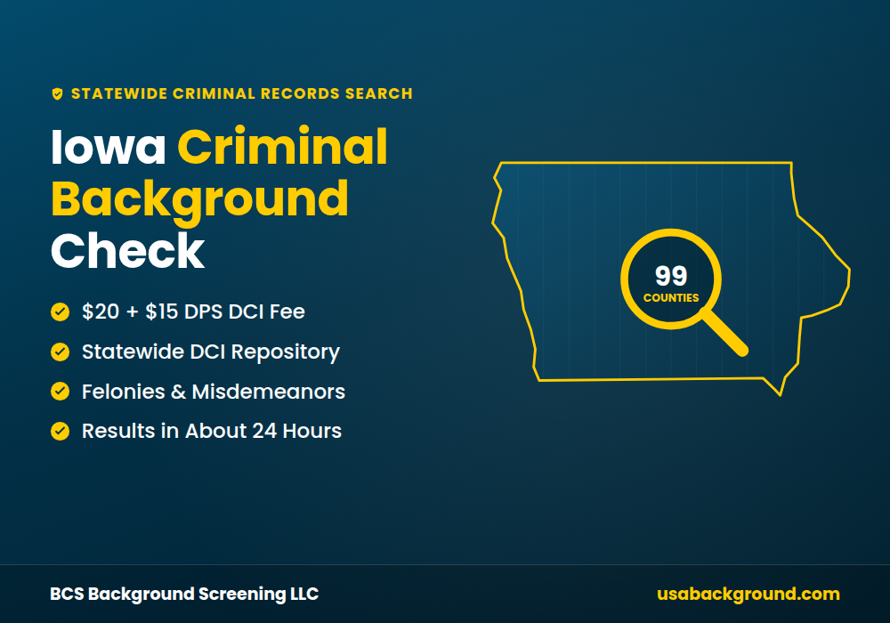Iowa criminal background check graphic showing an Iowa state map with a search icon, the price of $20 plus a $15 DPS DCI fee, statewide coverage of 99 counties, and 24-hour turnaround