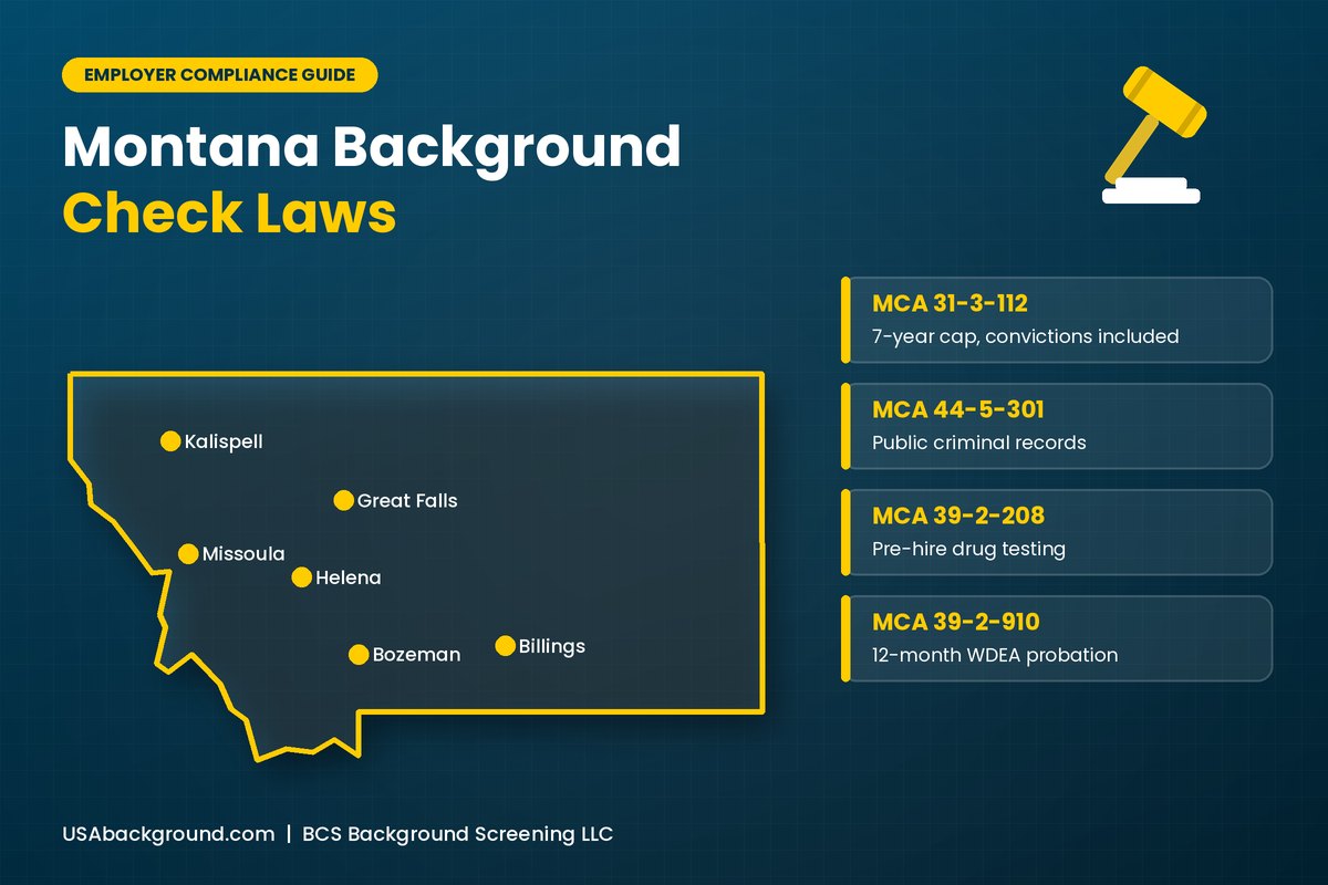 Montana background check laws guide for employers with the Montana state outline, a gavel, and the statutes MCA 31-3-112 and MCA 44-5-301