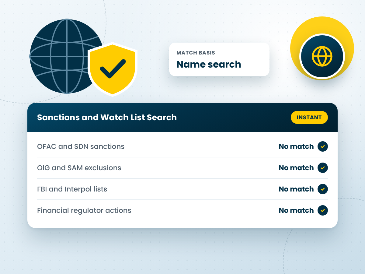 Patriot Act background check report showing OFAC, SDN, and watch list results