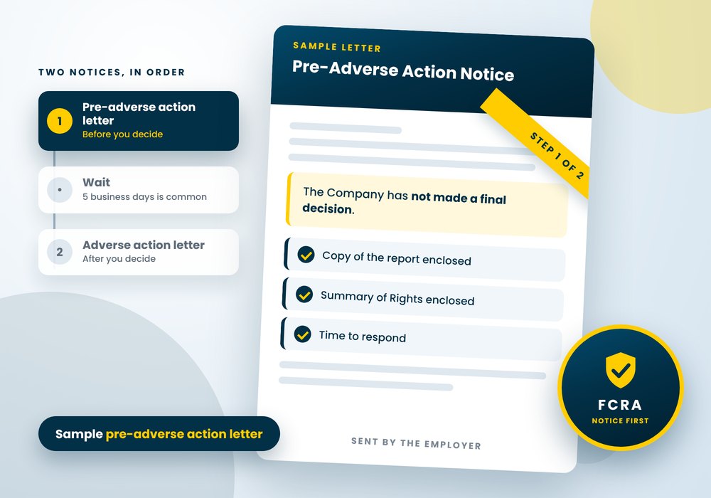 Pre-adverse action letter sample with a copy of the report and the Summary of Rights enclosed