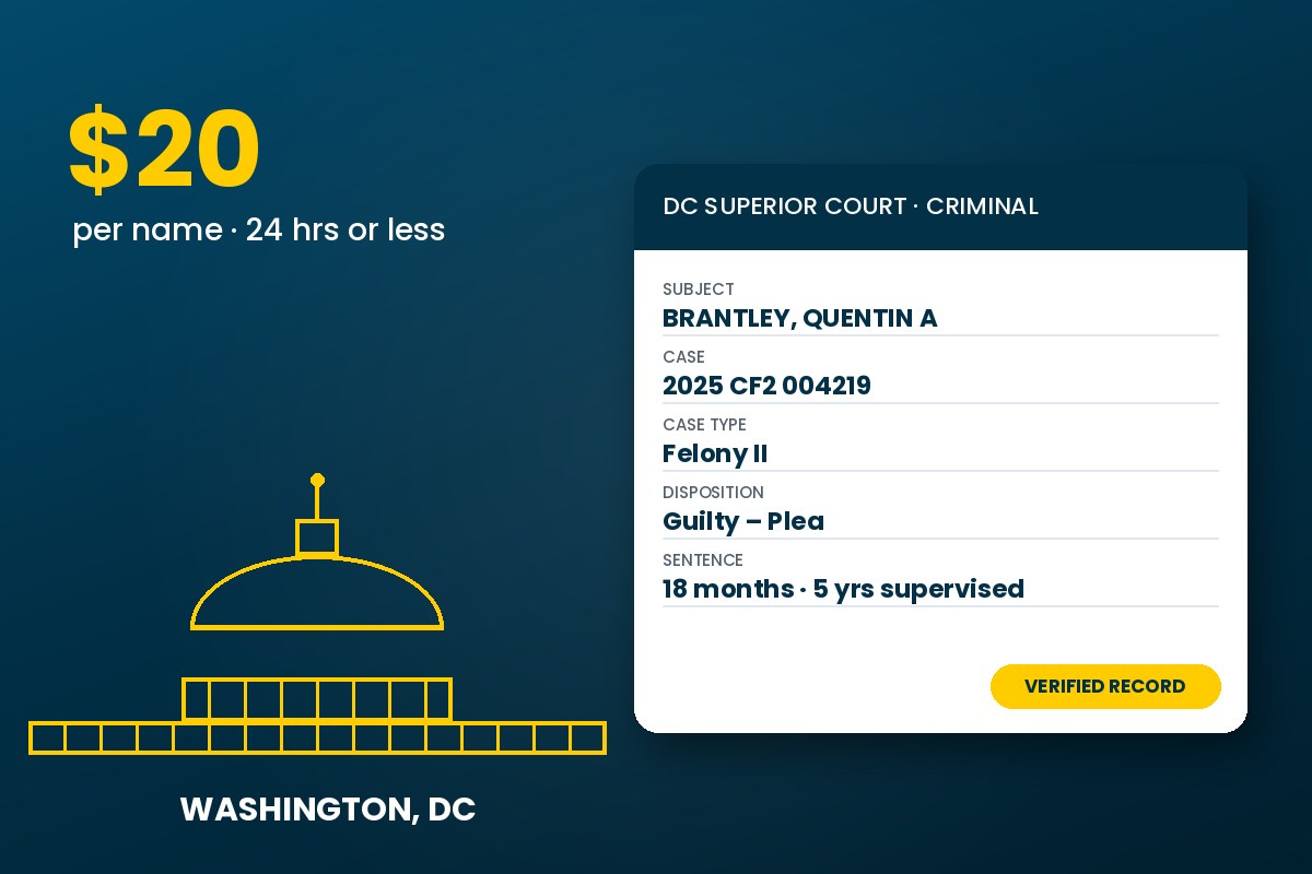 Washington DC criminal background check report from DC Superior Court records, $20 per name